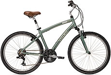 bikes for rent in hua hin